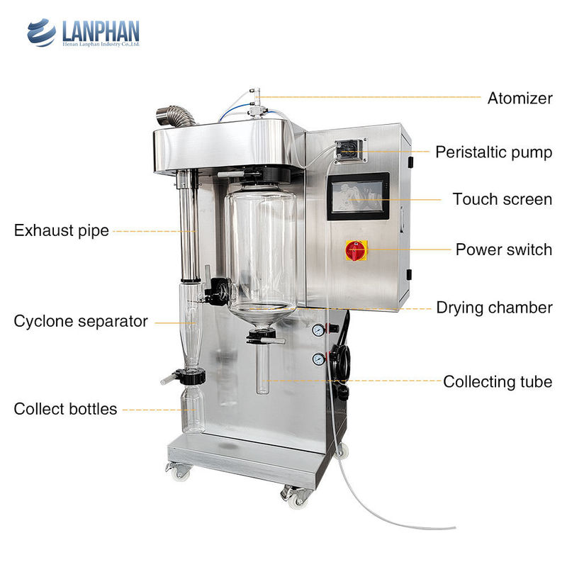 Mini machine de séchage par pulvérisation de laboratoire 2L Capacité SUS304 Matériau 3KW Puissance pour la poudre de lait de café