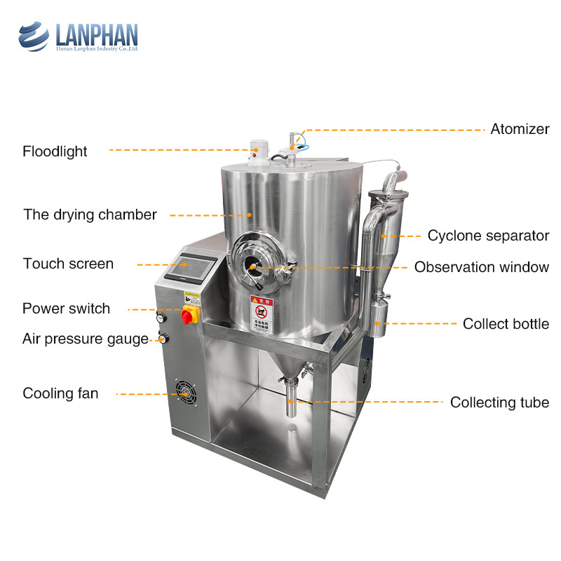 Nozzle à petite échelle 3L/H Deux sèche-linge à pulvérisation de lait liquide Pour faire du lait de lactosérum en poudre
