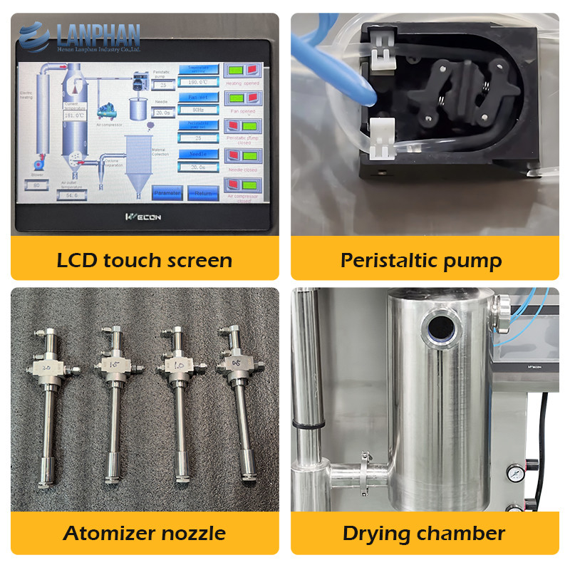 Lab en acier inoxydable Mini petite machine de séchage par pulvérisation Le lait, le café, le jus de fruits, le sèche-linge