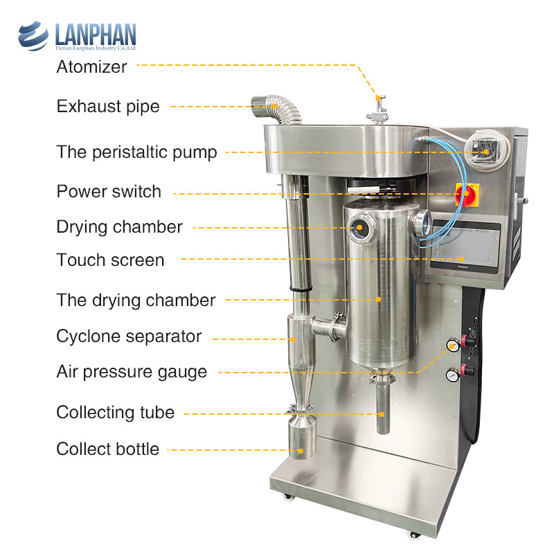 Lab en acier inoxydable Mini petite machine de séchage par pulvérisation Le lait, le café, le jus de fruits, le sèche-linge