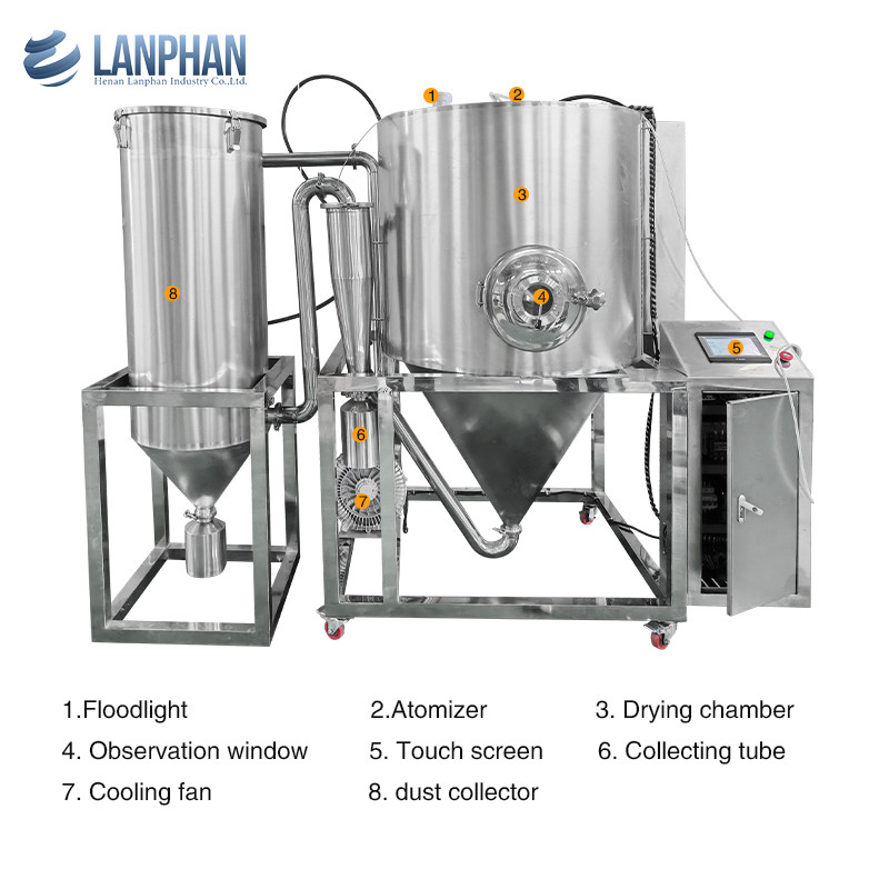 5L sècheuse à pulvérisation machine d' acier inoxydable système de séchage à pulvérisation machine de séchage à pulvérisation pour le lait