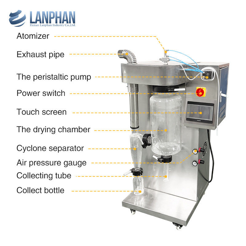 1500 ml/h ~ 2000 ml/h sèche-linge à pulvérisation de laboratoire en verre pour lait de tomate café poudre d'œuf de lactosérum