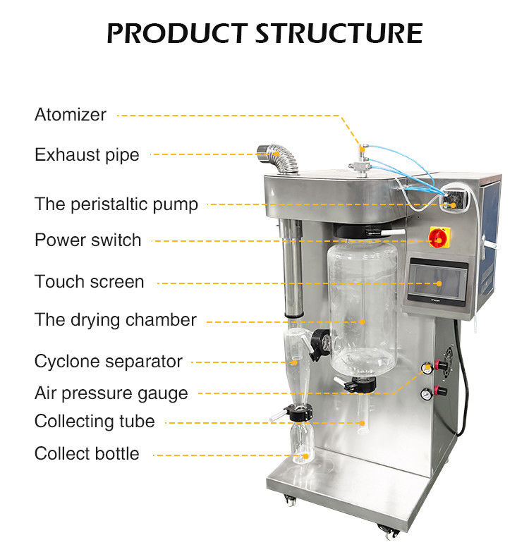 Mini machine de séchage de poudre d'œuf en poudre de café en verre de 2000 ml pour le détergent de sirop de sucre