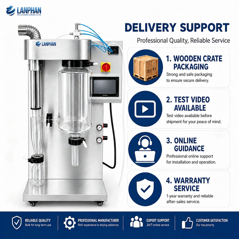 Mini machine de séchage par pulvérisation de laboratoire, séchage par pulvérisation à petite échelle pour la R&D et les universités