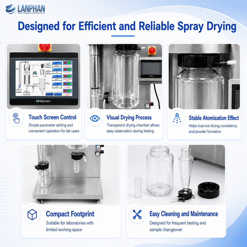 2L/H Compact machine à sécher par pulvérisation de laboratoire avec contrôle par écran tactile à vendre