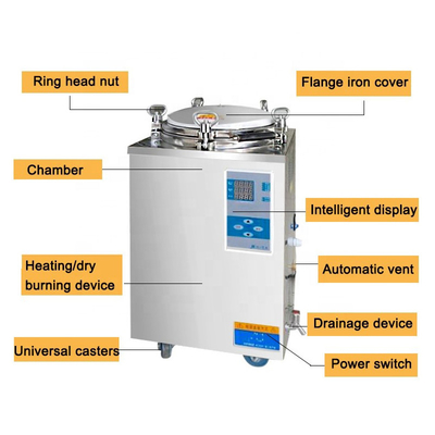 Machine médicale chimique de stérilisateur de vapeur de haute pression d'autoclave de vide