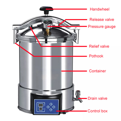 Produit chimique à haute pression 24L médical de machine de stérilisateur de vapeur d'autoclave