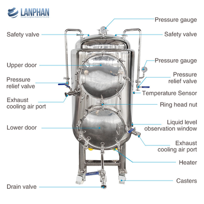 Équipement de stérilisation des champignons Substrate machine d'autoclave pour le germe des champignons